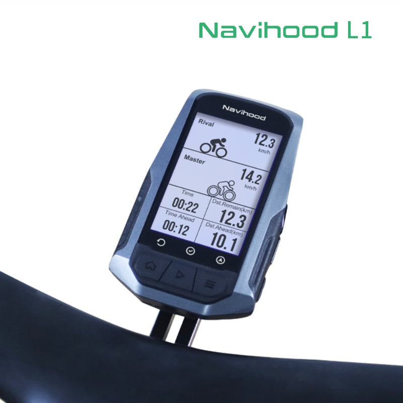 Navihood GPS Bicycle Computers and Accessories